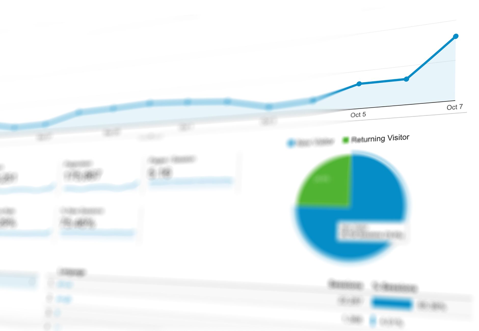 A data analyst reviewing AI-powered analytics dashboards on large enterprise screens