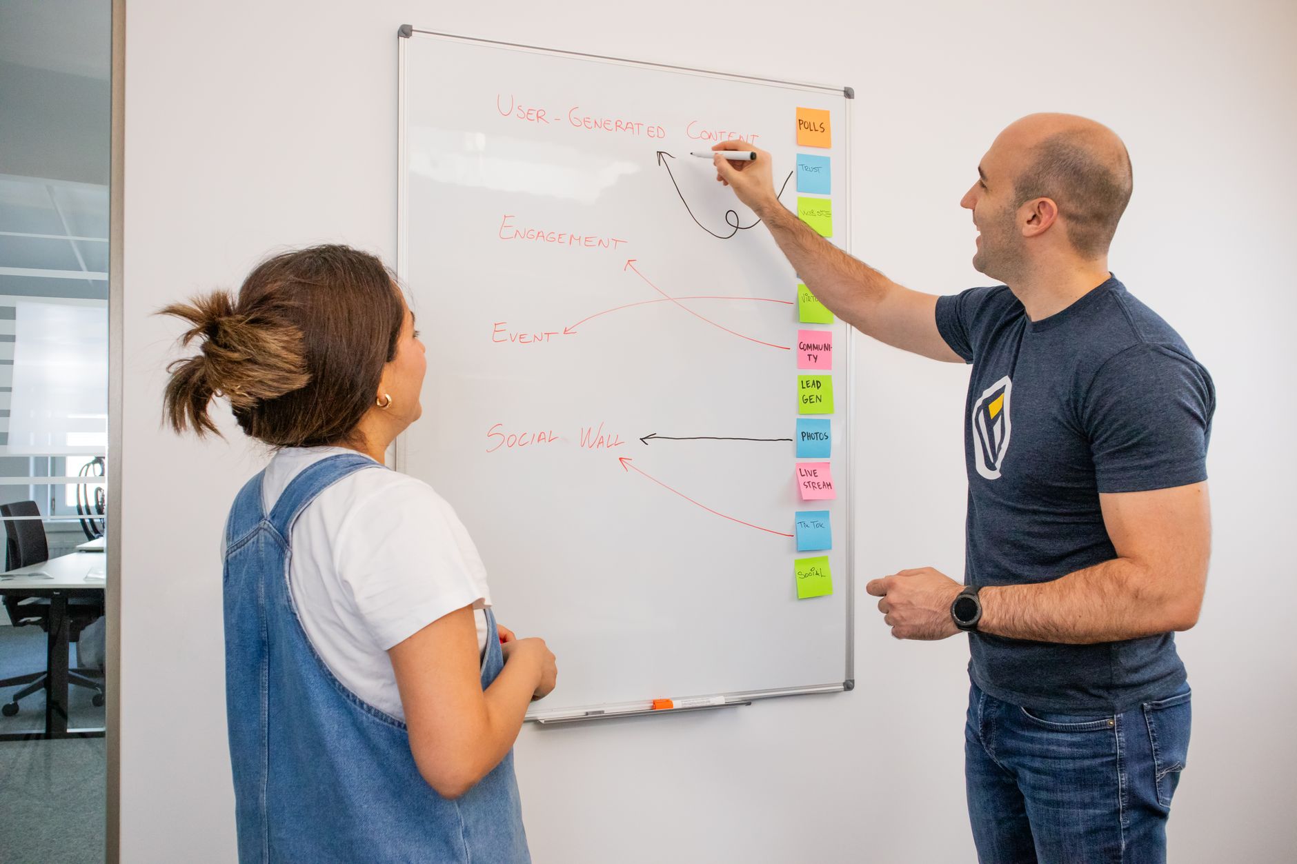 A cross-functional enterprise team working through an AI implementation plan on a whiteboard