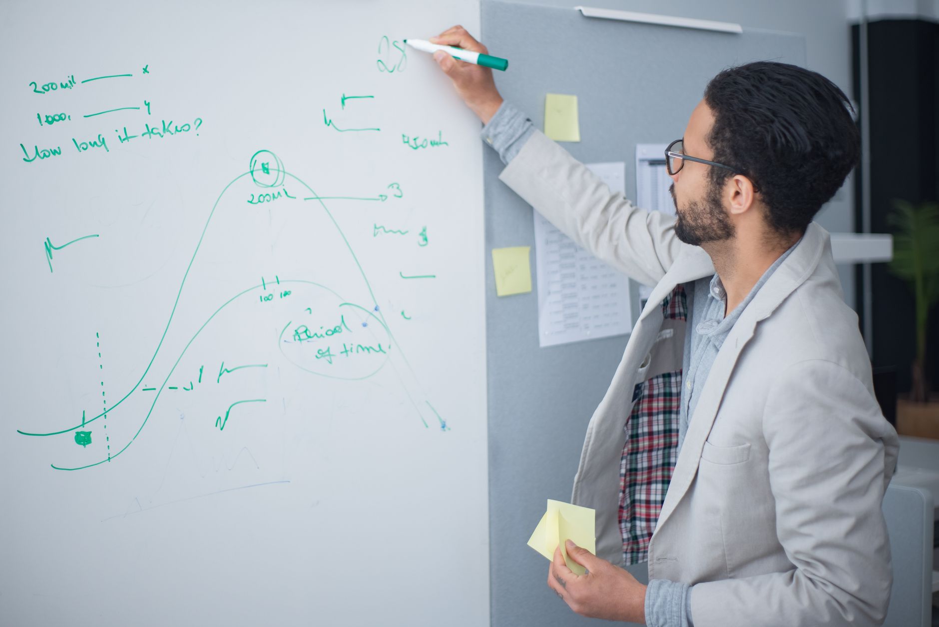 Senior consultants collaborating on an enterprise AI engineering strategy at a whiteboard