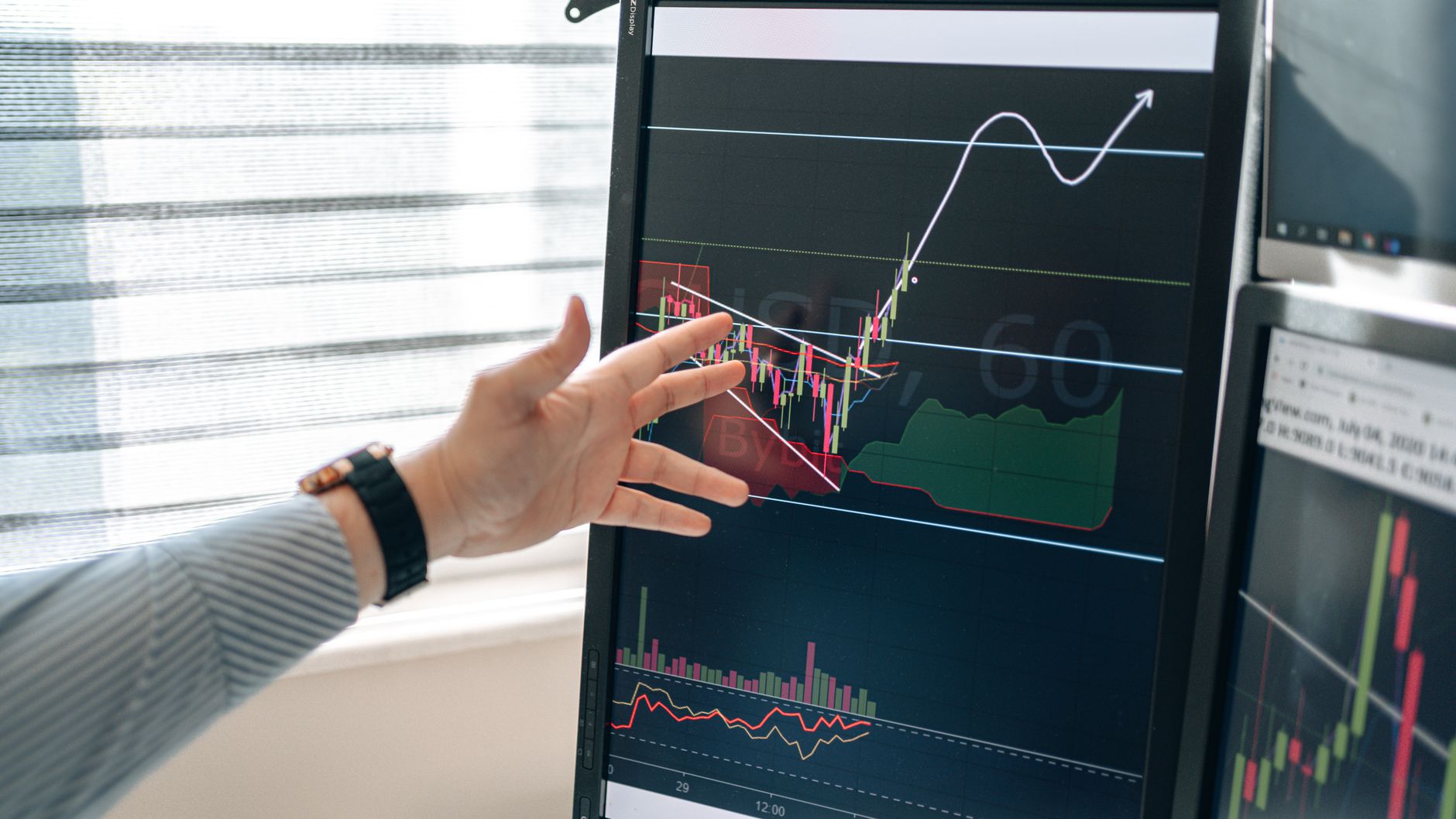 CS team using AI-powered analytics dashboard